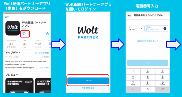 Wolt配達パートナー登録方法7