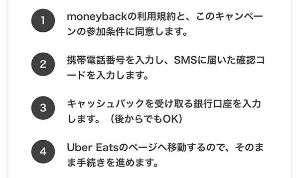 マネーバックの登録手順