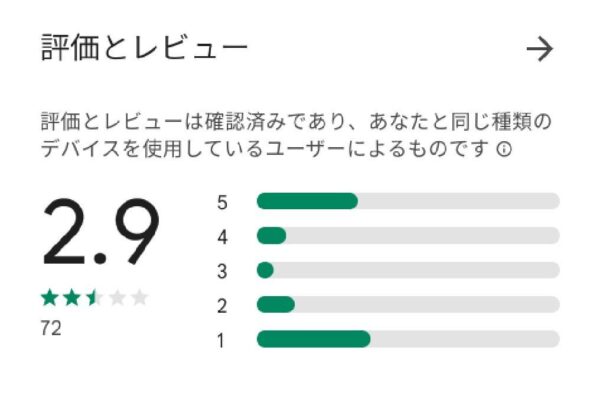 オニゴーのGooglePlayでの評価