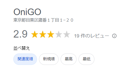 google口コミでの評判