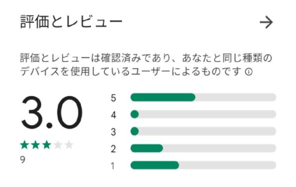 Google playのクイックゲットの評価