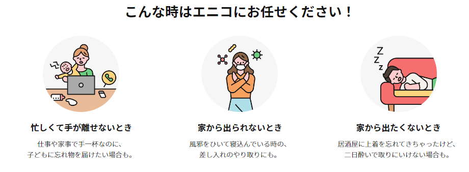 エニコを利用するシーン例