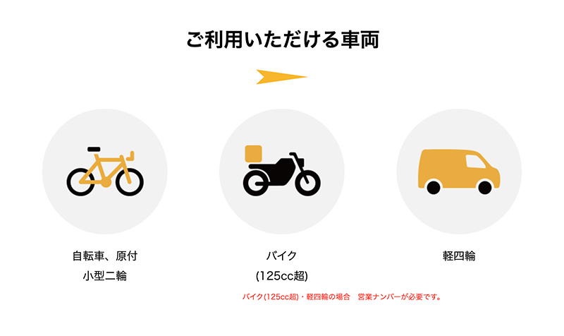 ダイヤクは自転車やバイクでもOK