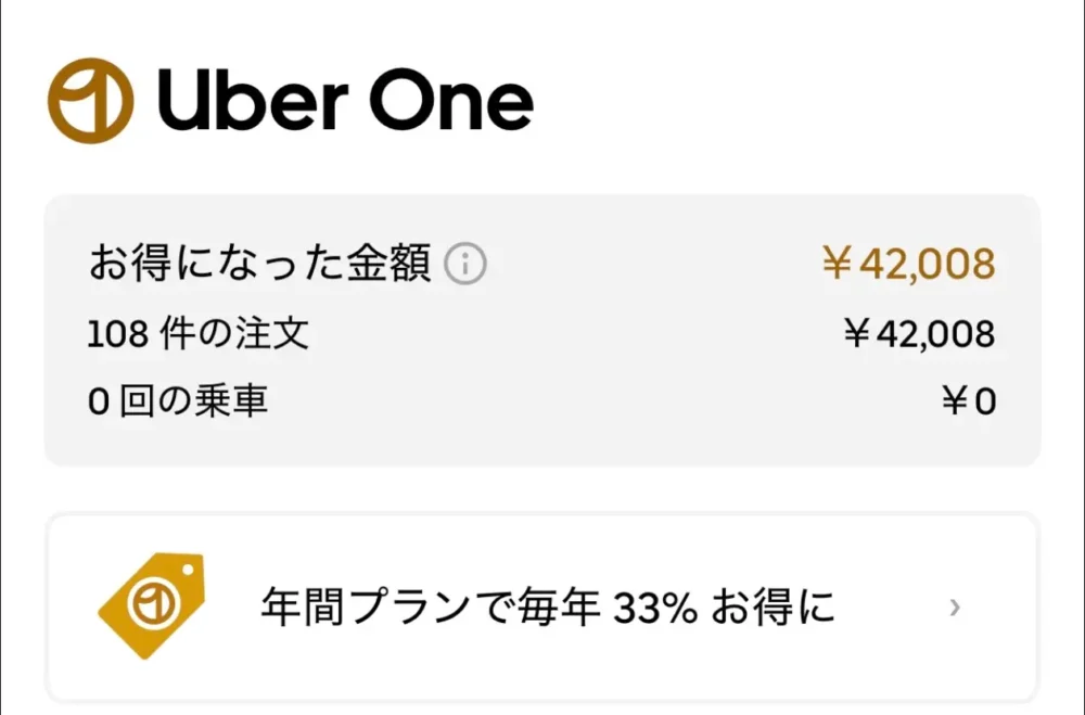 Uber One（ウーバーワン）とは？特典内容や料金について解説！