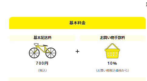 ヘルプの料金表