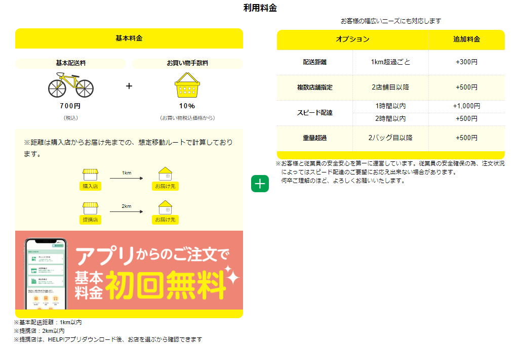 ヘルプの料金表