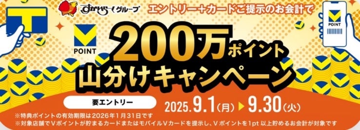 200万ポイント山分けキャンペーン