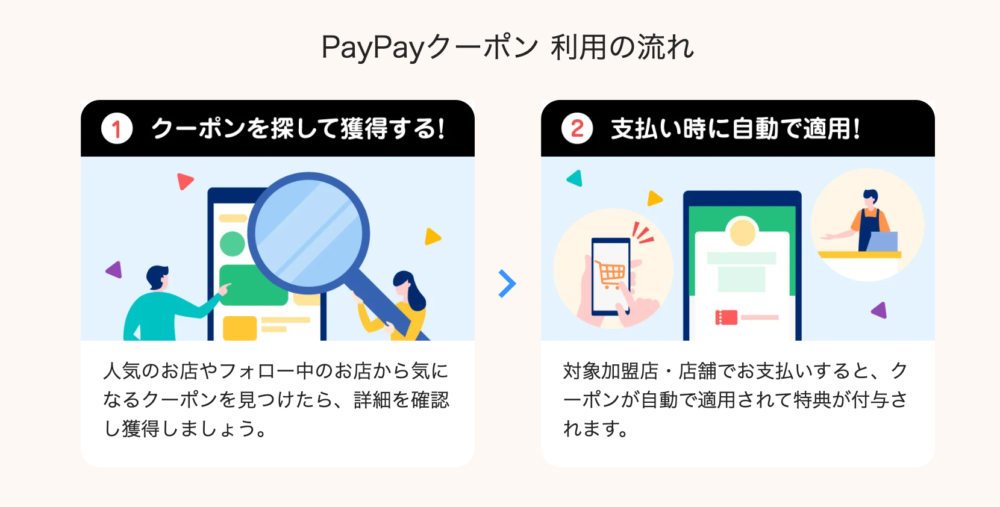 PayPayクーポン使い方