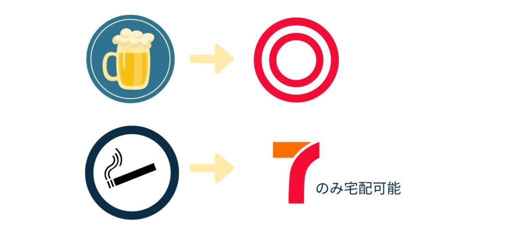 コンビニデリバリーでお酒とタバコは配達できる？