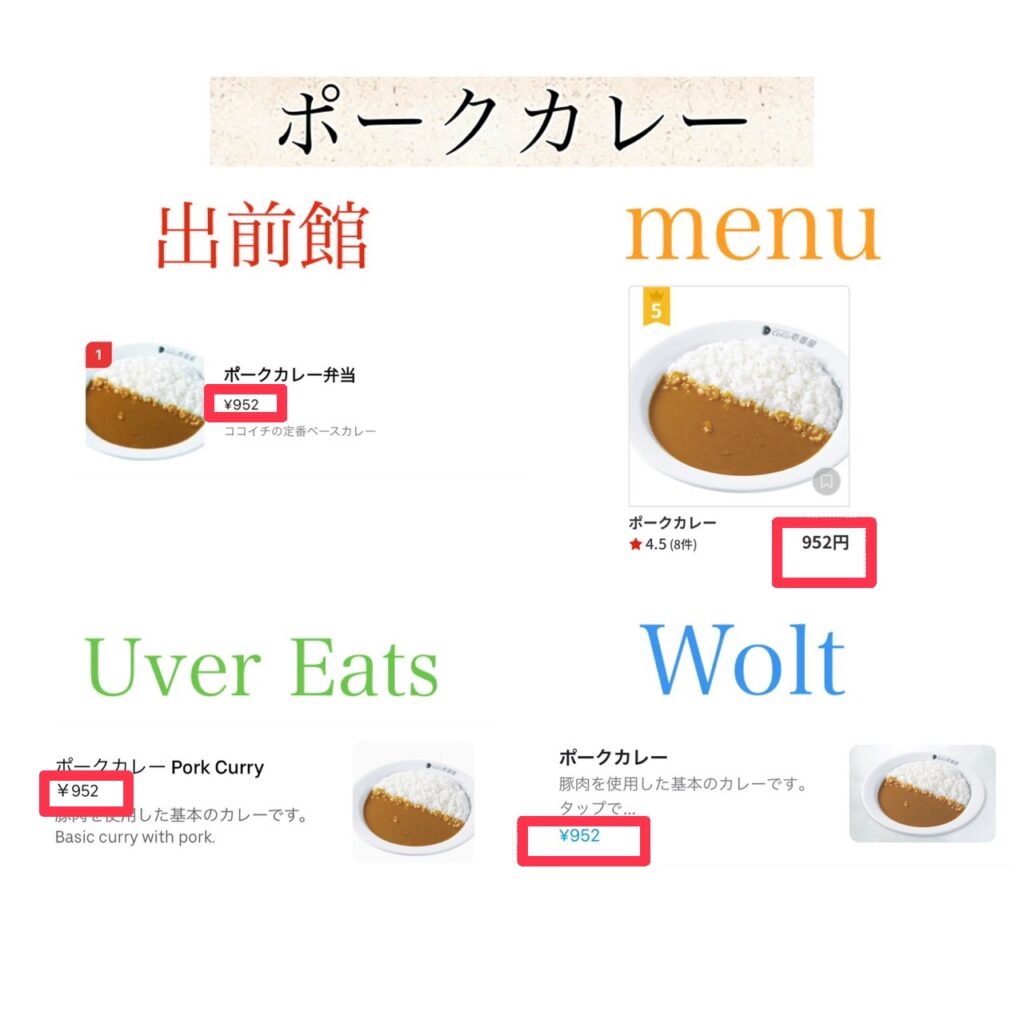 ポークカレー価格比較表