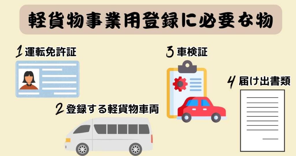 軽貨物車両の事業用登録に必要な書類