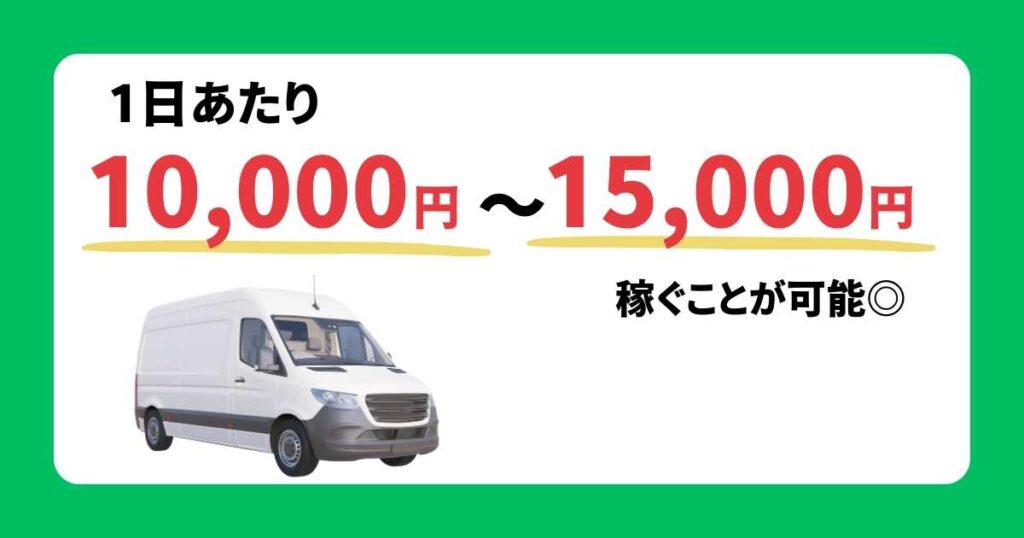 1日10,000円～15,000円稼ぐことが可能