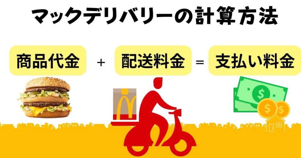 マックデリバリー料金の仕組み