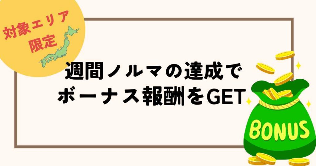 Wolt（ウォルト）配達パートナーのウィークリーボーナス