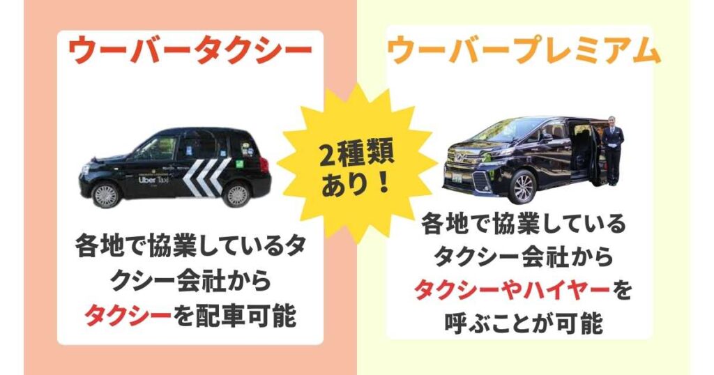 Uber（ウーバー）には2種類のサービスがある