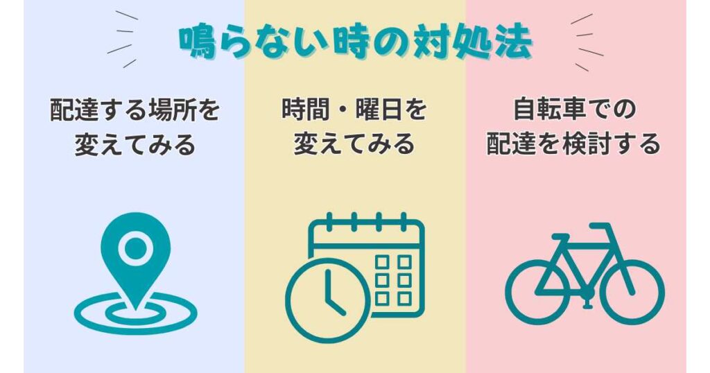 ウーバーウォーカー鳴らない時の対処法