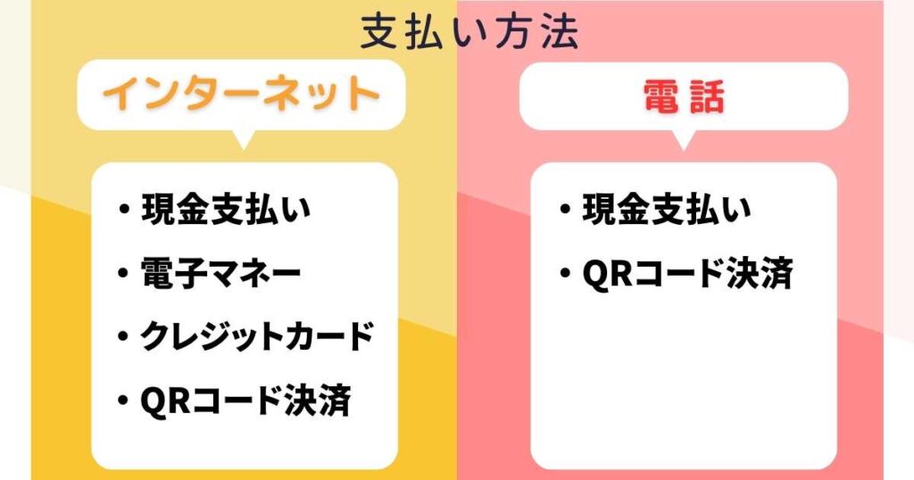 すかいらーくの宅配で使える支払い方法