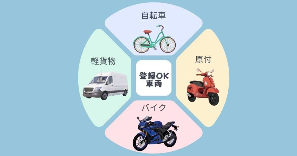 出前館配達員（業務委託）で登録できる車両