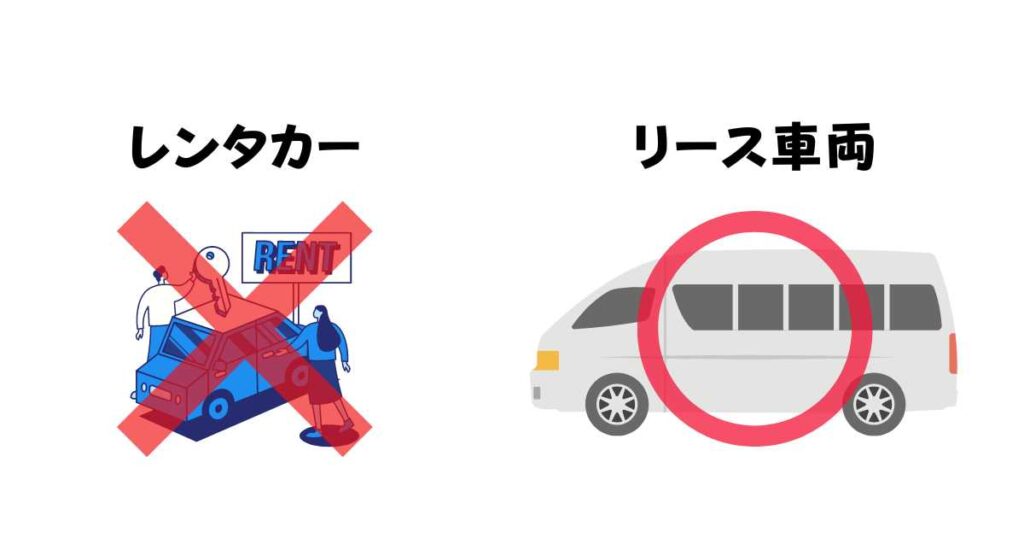 アマゾンフレックスの車両はリースもOK！