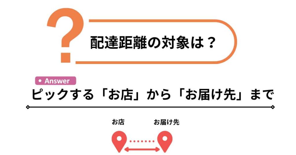 出前館の新報酬に関するFAQ