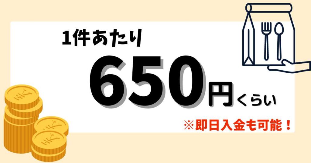 PickGo（ピックゴー）出前館案件の報酬