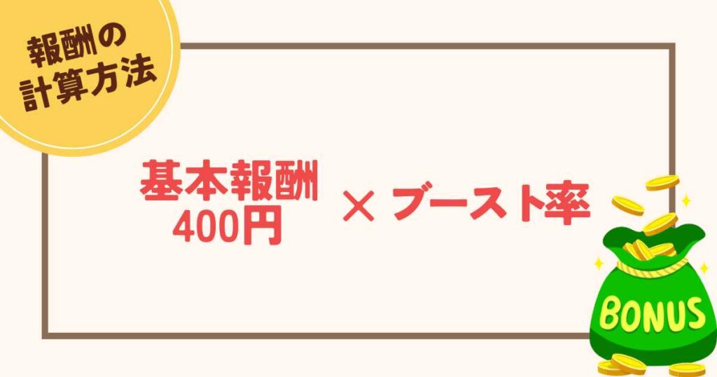 出前館配達員の報酬（給料）