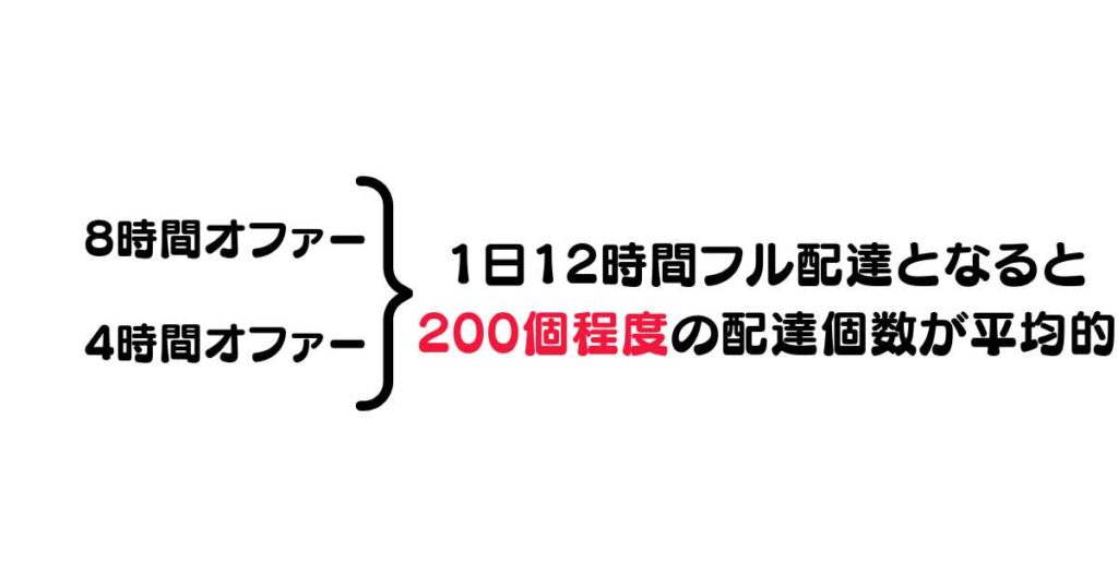 アマゾンフレックス 1日の配達個数