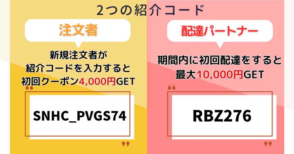 menuの招待コードは2種類ある