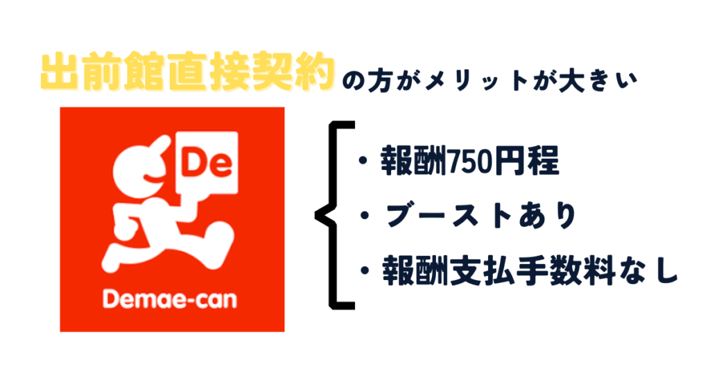 ピックゴー出前館案件と出前館直契約の違い