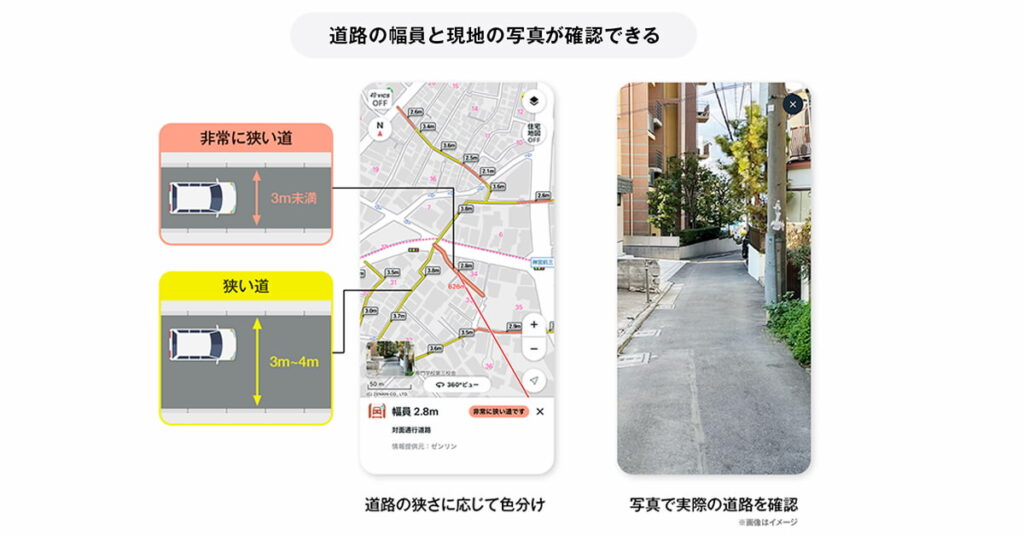 狭い道路の幅員表示に対応のイメージ