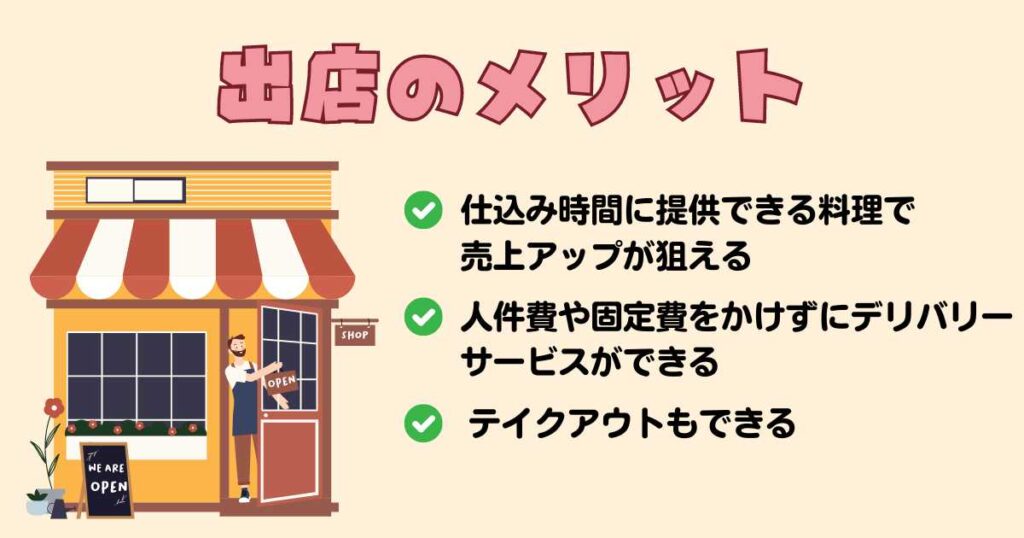 Uber Eats（ウーバーイーツ）に出店するメリット