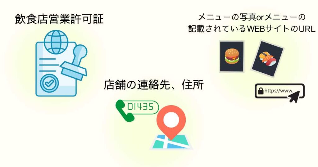 Uber Eats（ウーバーイーツ）加盟店の店舗登録で準備するモノ