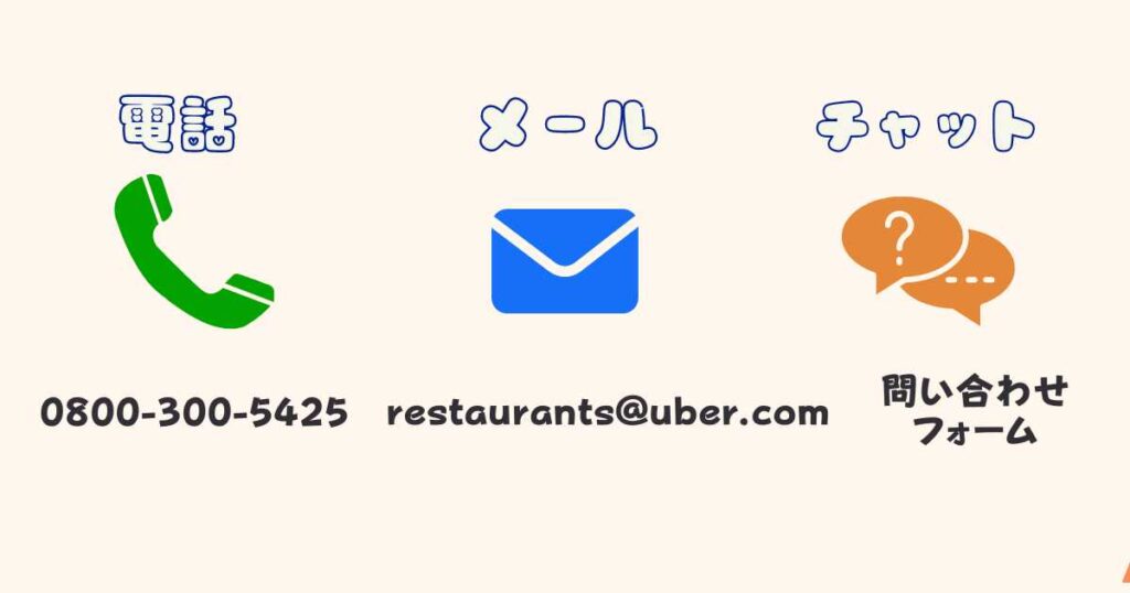 Uber Eats（ウーバーイーツ）の出店に関する問い合わせ