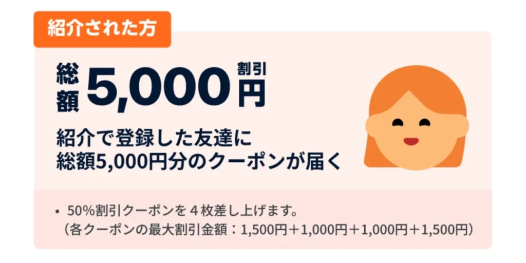 ロケットナウの友達紹介クーポン